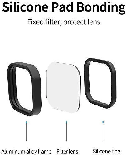 TELESIN 4-Pack Lens Filter CPL ND8 ND16 ND32 For GoPro HERO12/11/10/9, 21032202