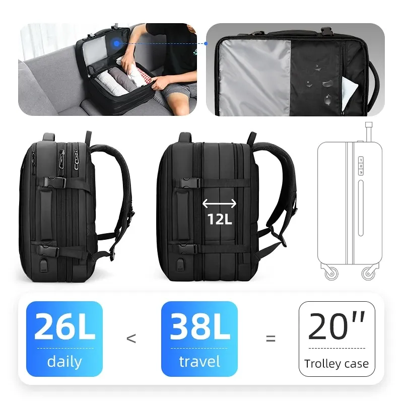 Wayfar Anti-Theft Travel Backpack